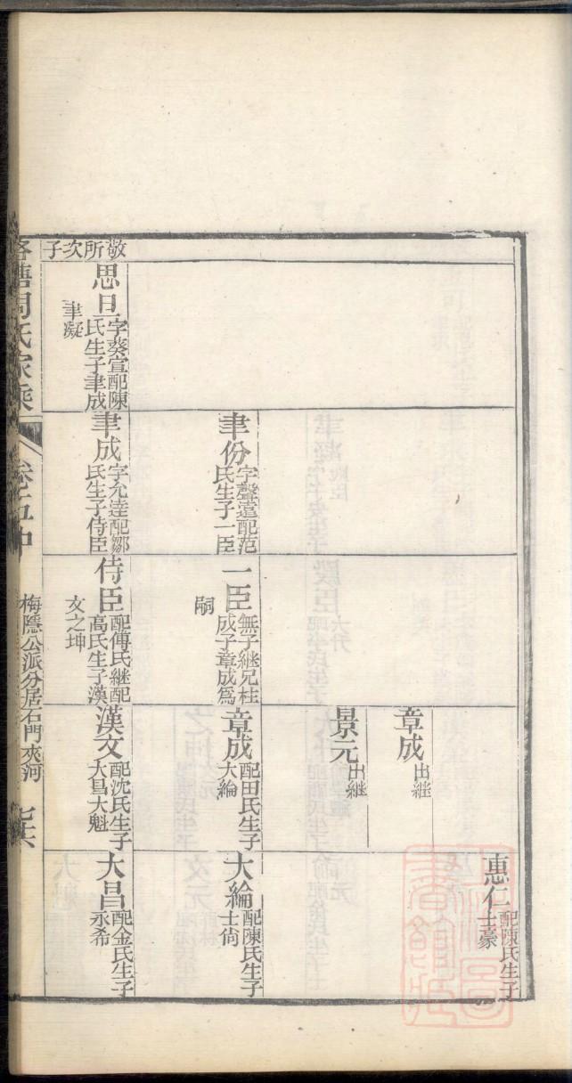 刘氏族谱的8句诗