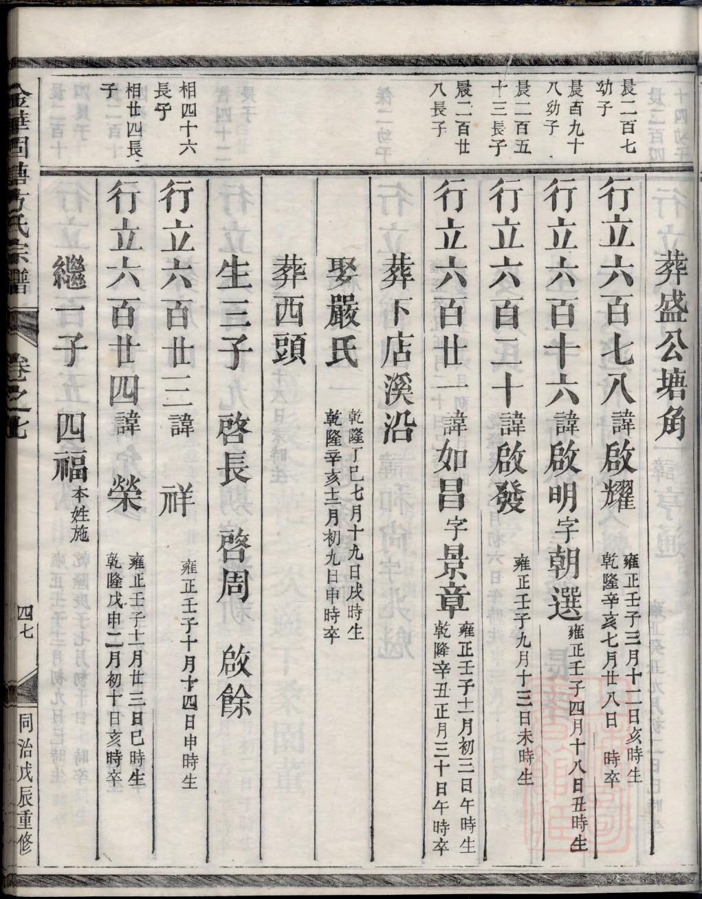 通氏族谱完整版