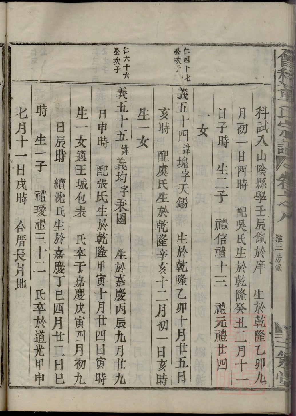 荤氏族谱的收藏价值