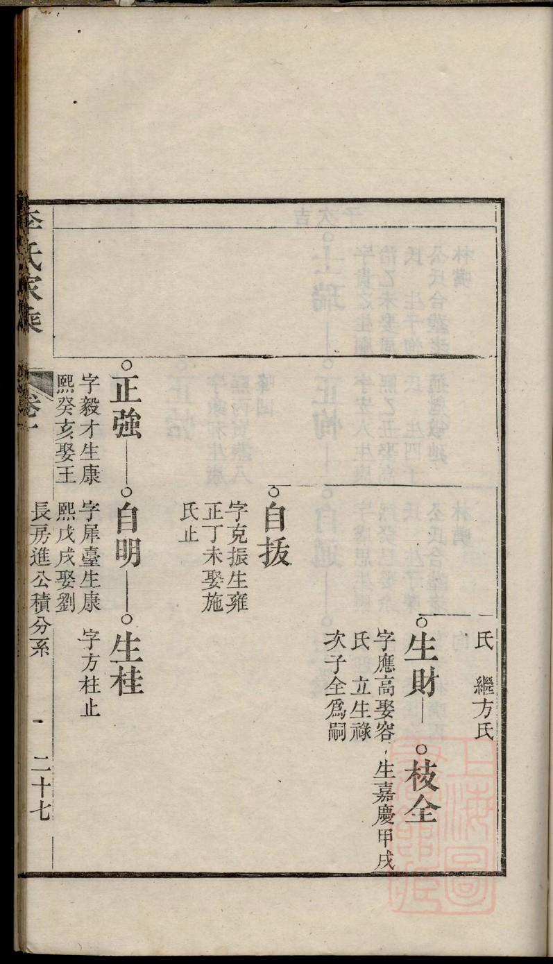 穆姓历史名人有哪些