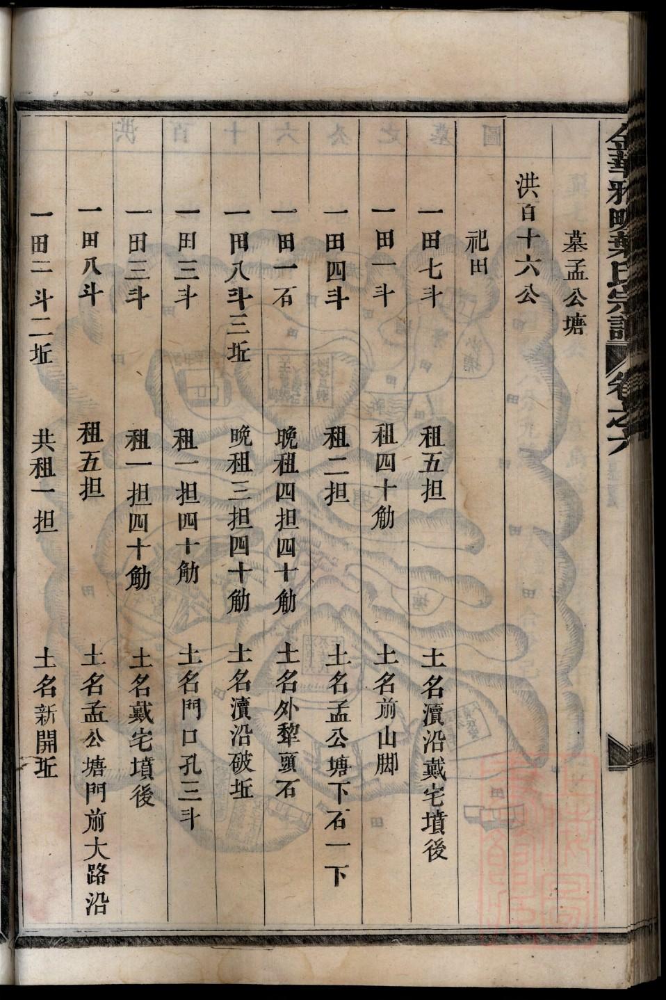 四川伍姓族谱