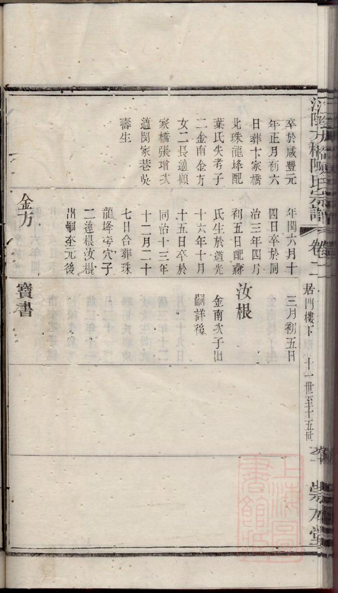 安姓家谱辈分