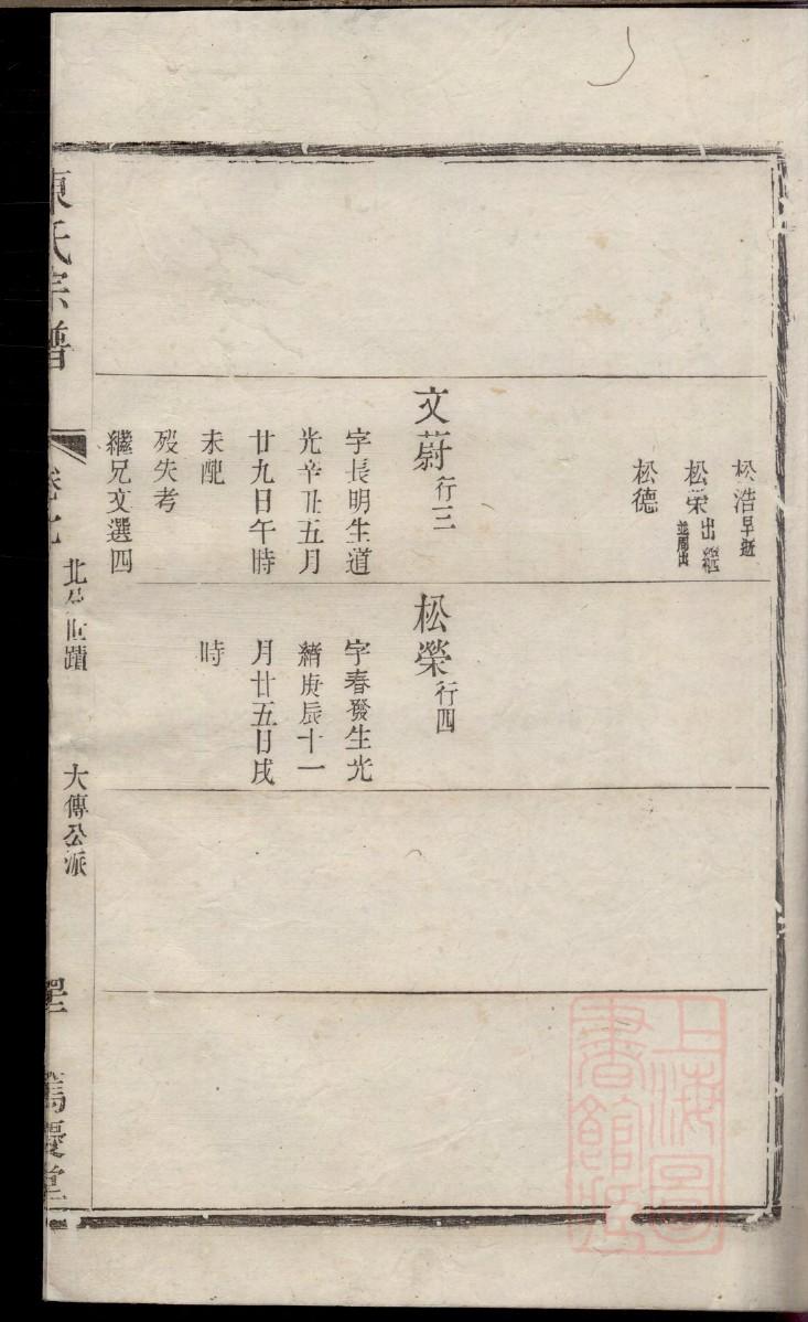 狄姓的姓氏排名