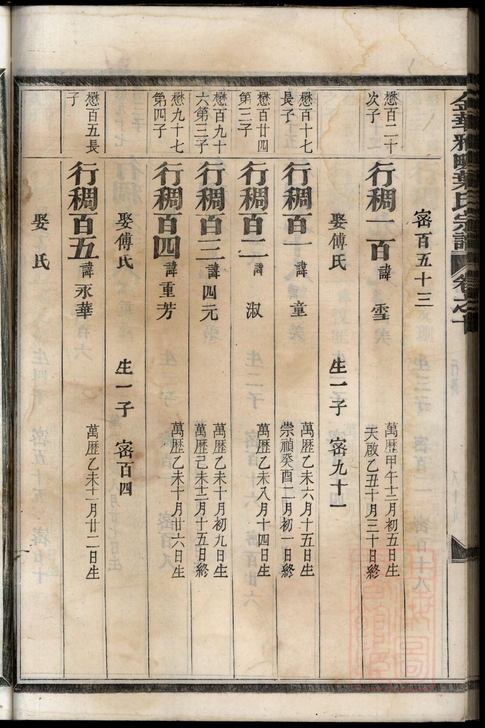 慎姓起源来历和祖先是谁