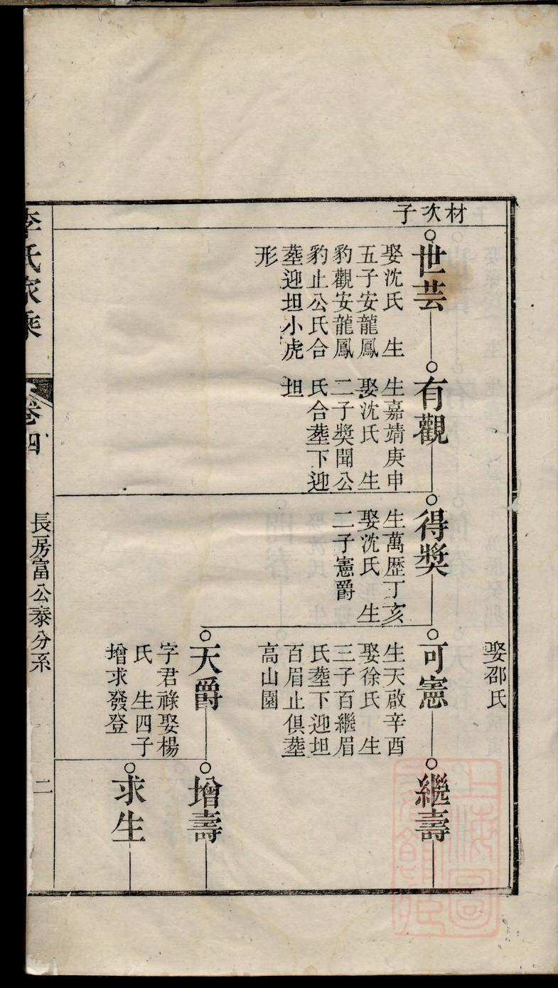 河北胡氏宗祠在哪里