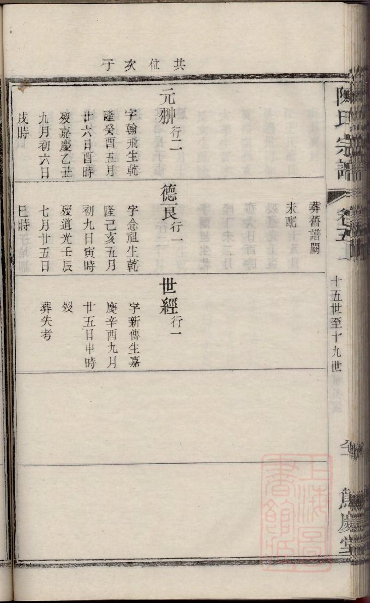 全氏家训