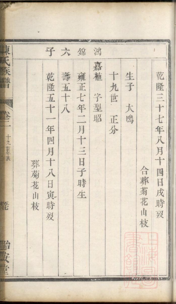 羊氏族谱族规是什么