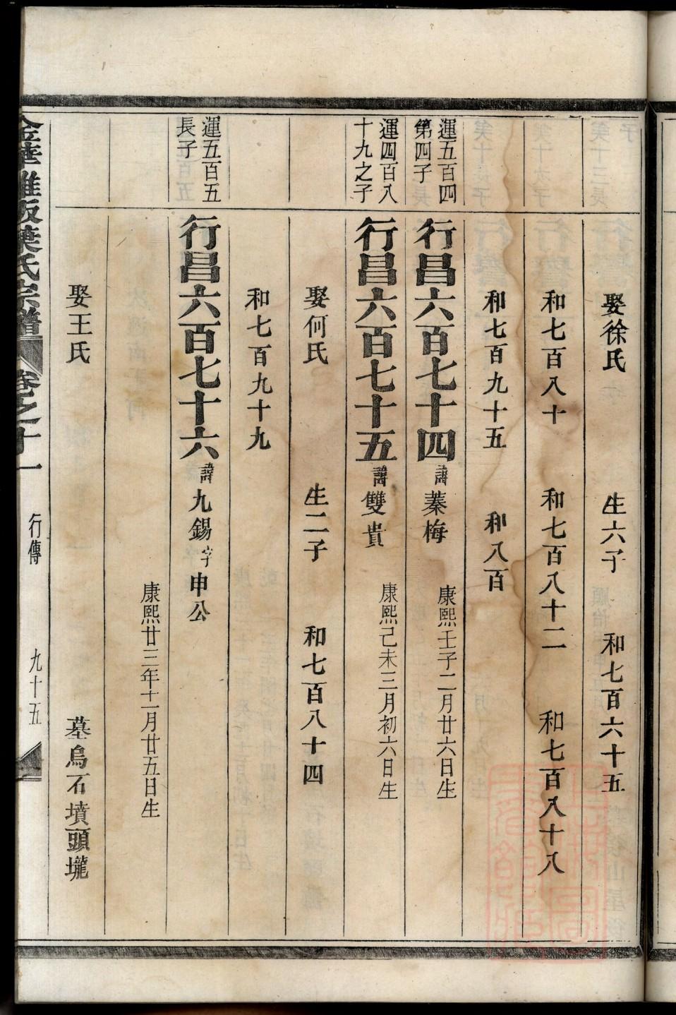 蒋氏族谱辈分表