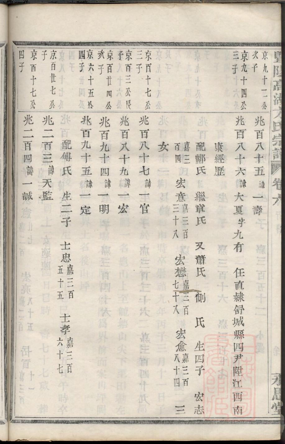 广西蒋氏宗祠在哪里