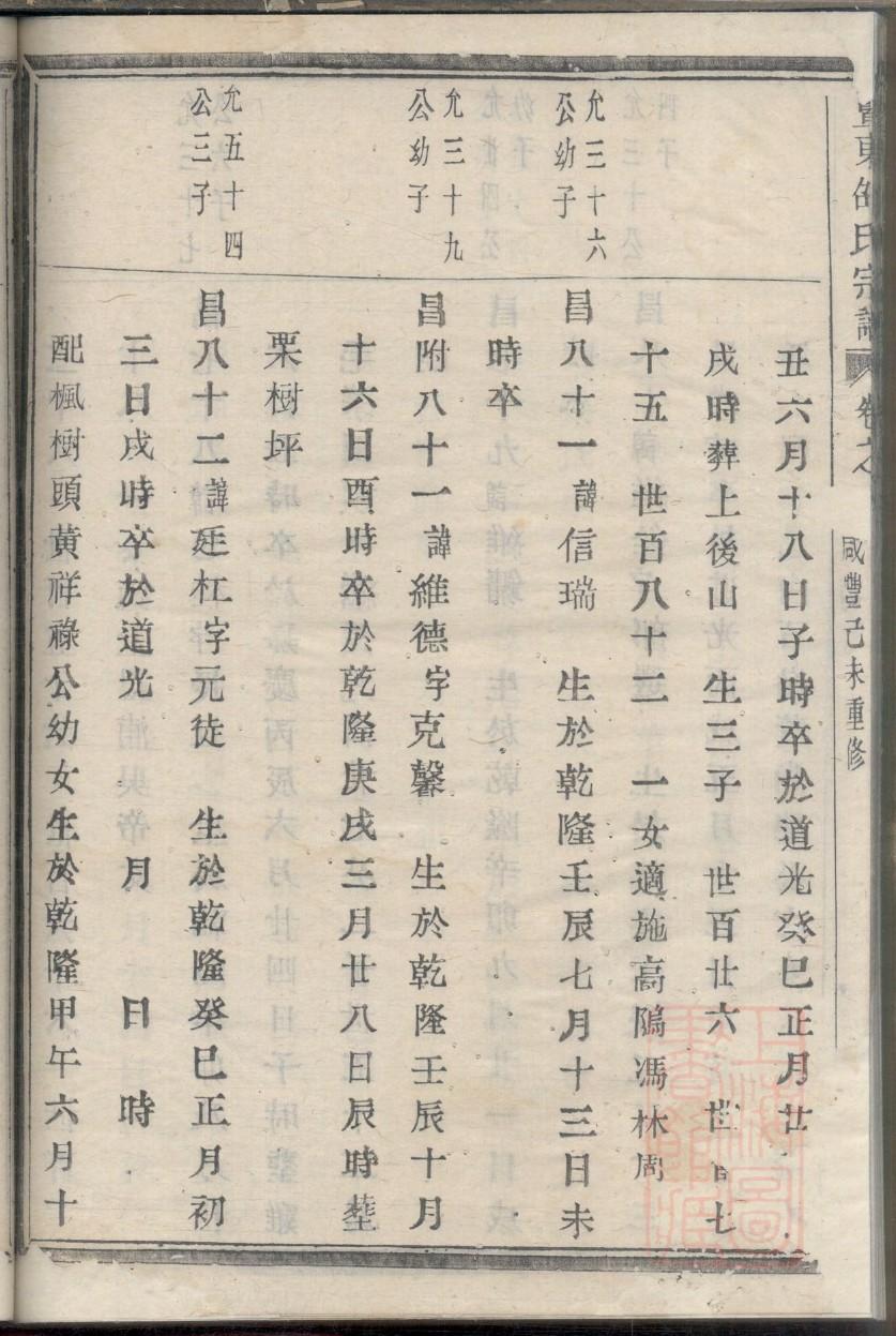 陕西沈氏宗祠在哪里