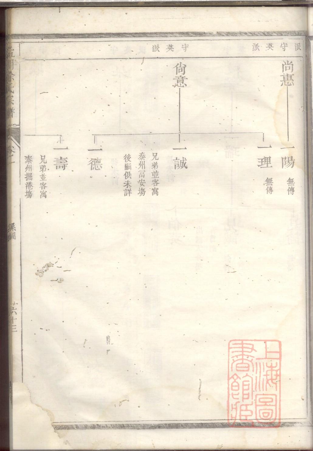 贵州韩氏宗祠在哪里
