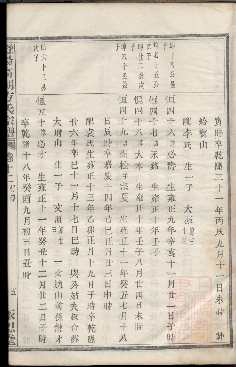 班姓族谱