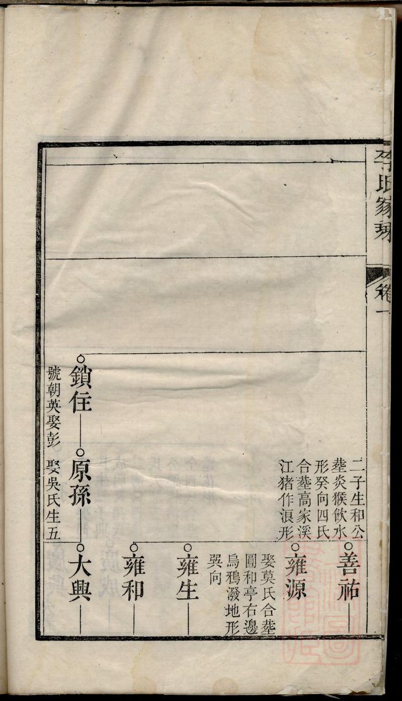 冻姓家谱辈分表