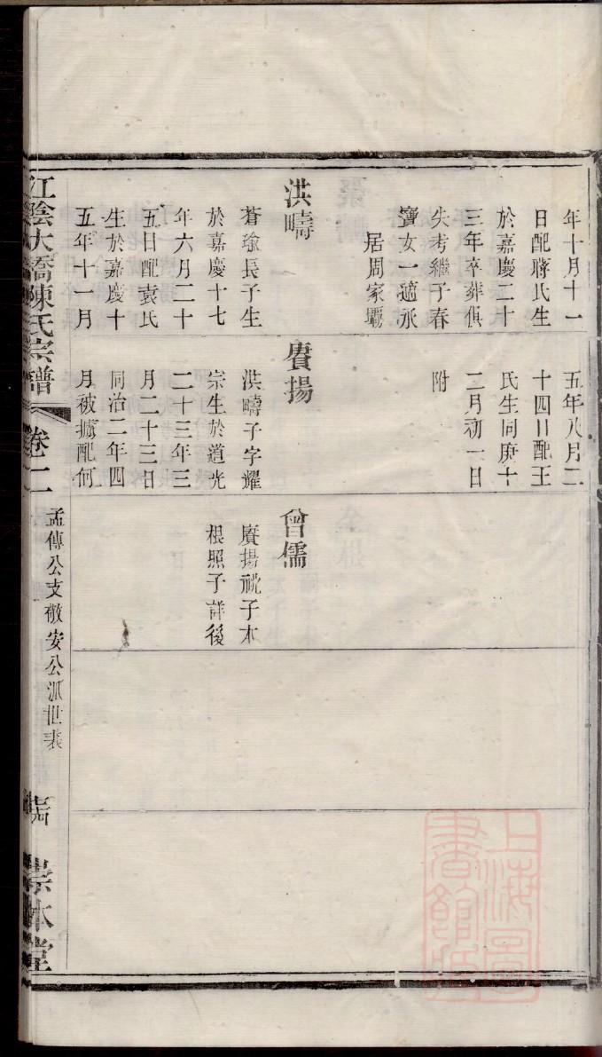 井氏族谱购买价格