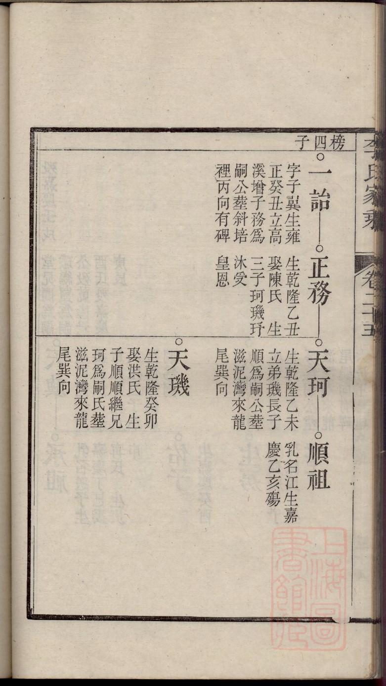董氏族谱字辈书