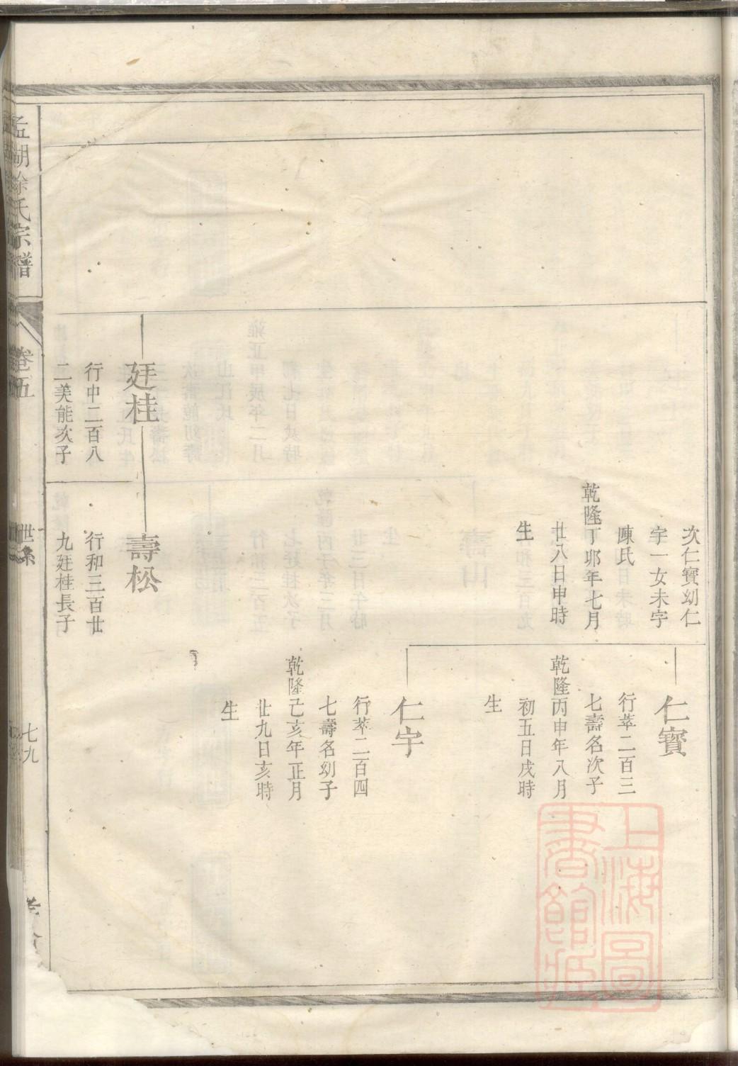 苟氏的起源