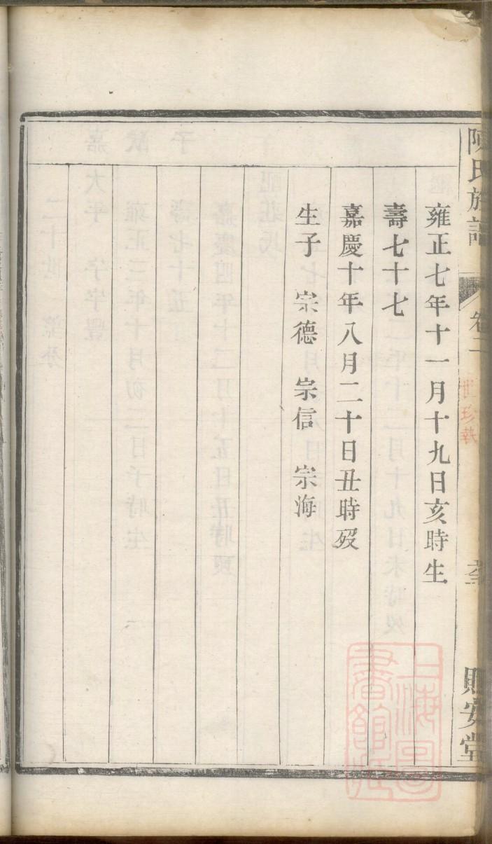 宋氏族谱