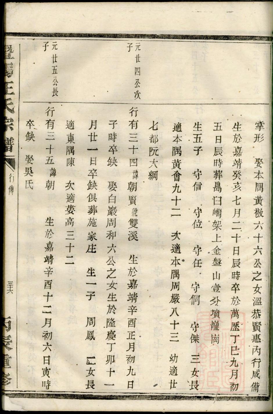 典氏怎么查自己的字辈