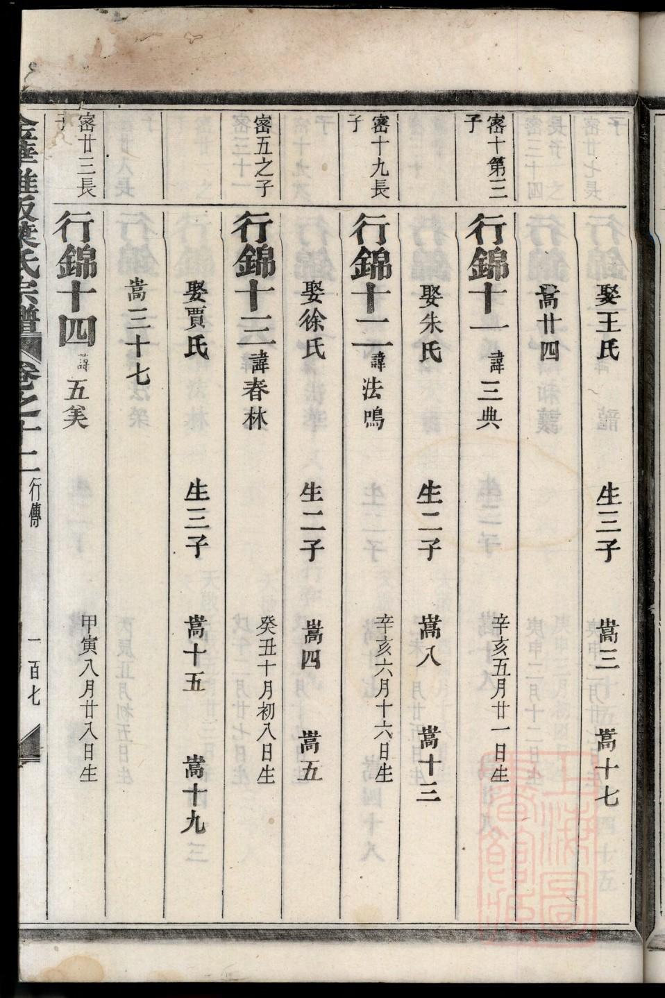 山东姚氏族谱