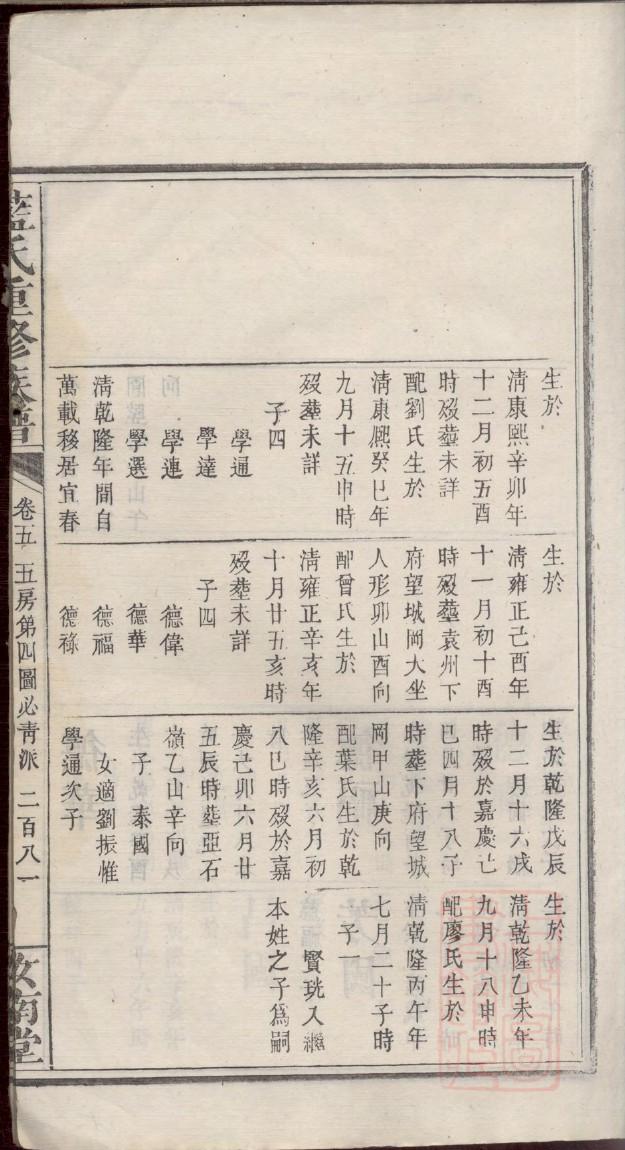 潘姓的来历
