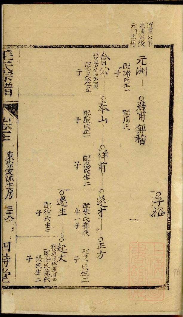 梁姓族谱