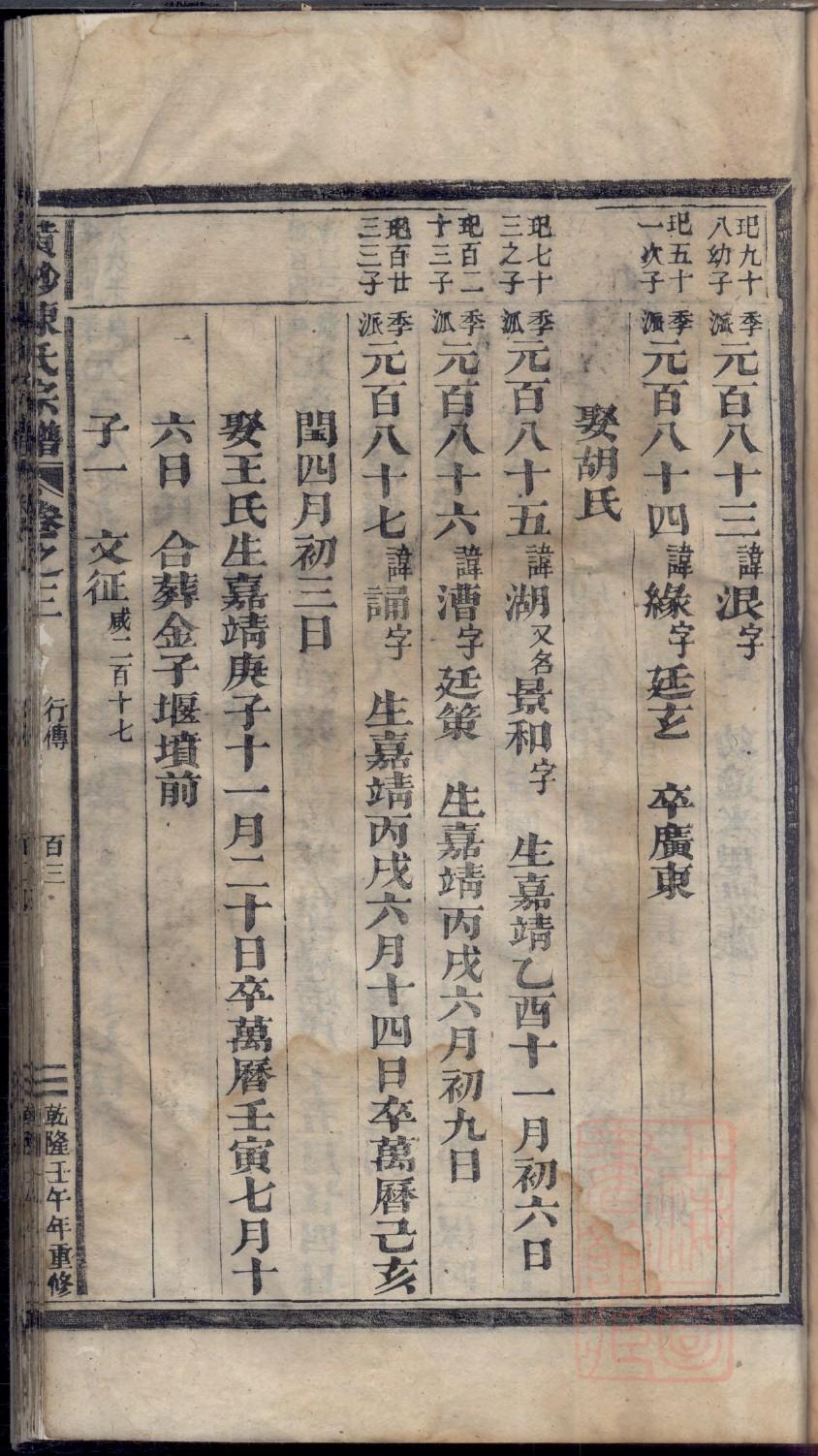颛孙姓历史名人有哪些