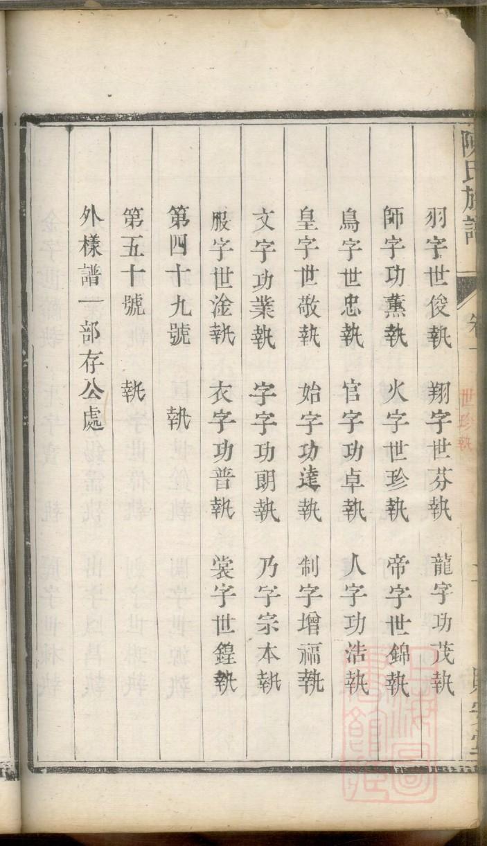梁氏族谱河北分支