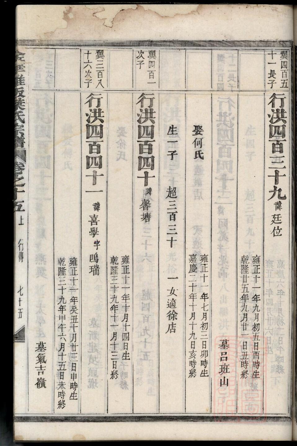 仲孙氏族谱电子版