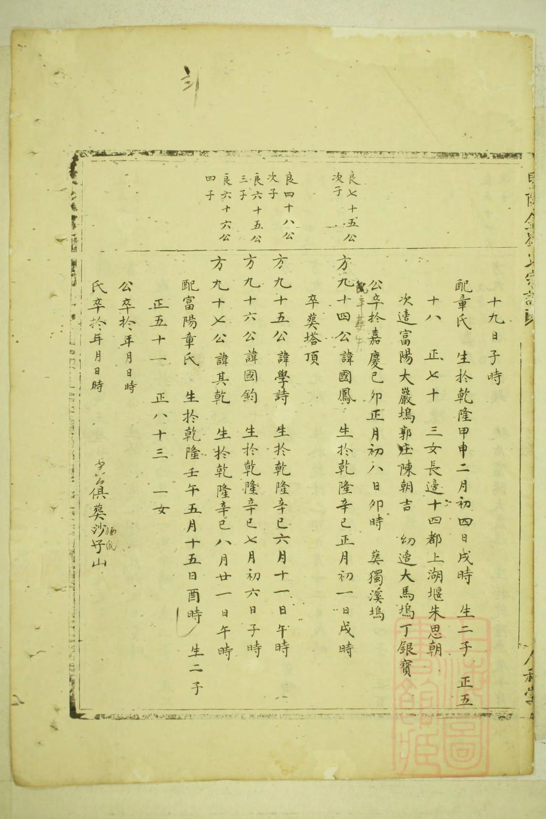夏氏族谱海南分支