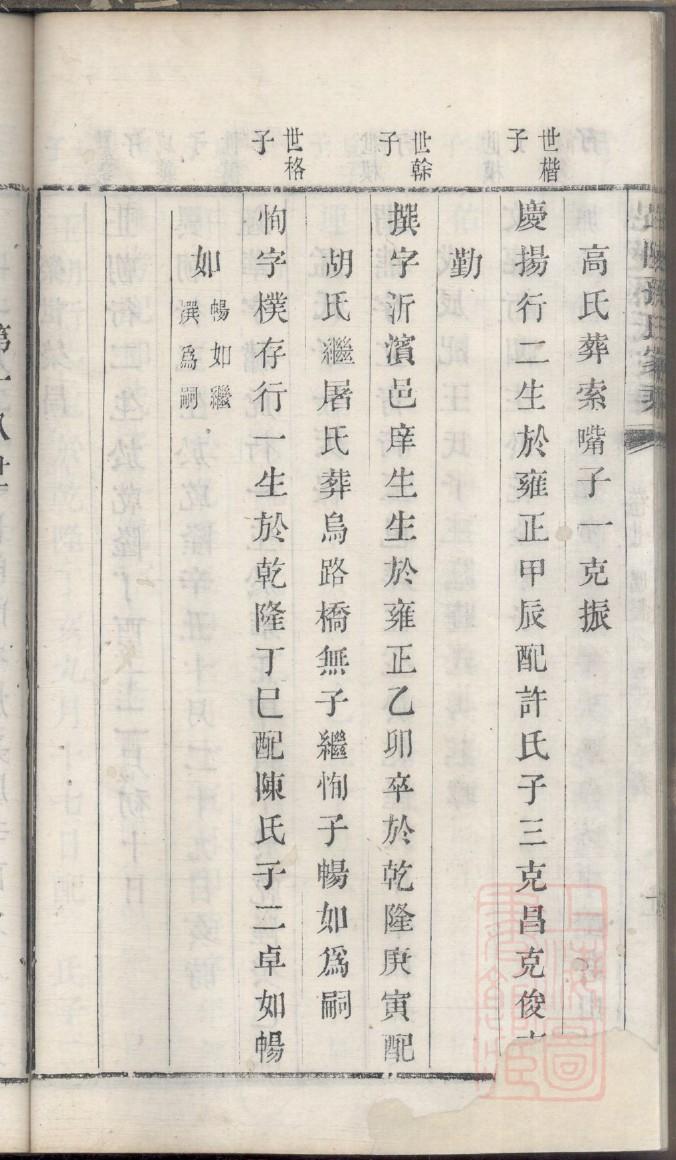 东方氏族谱族规是什么