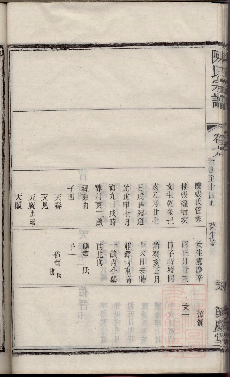 黄氏族谱48个字辈广西