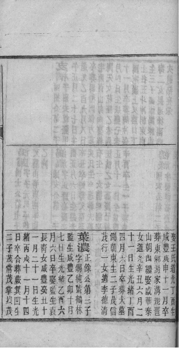 曾氏族谱辈大全