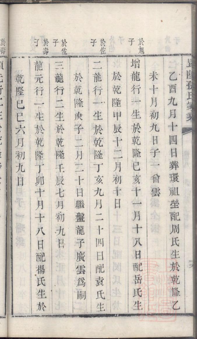 歧姓起源来历和祖先是谁