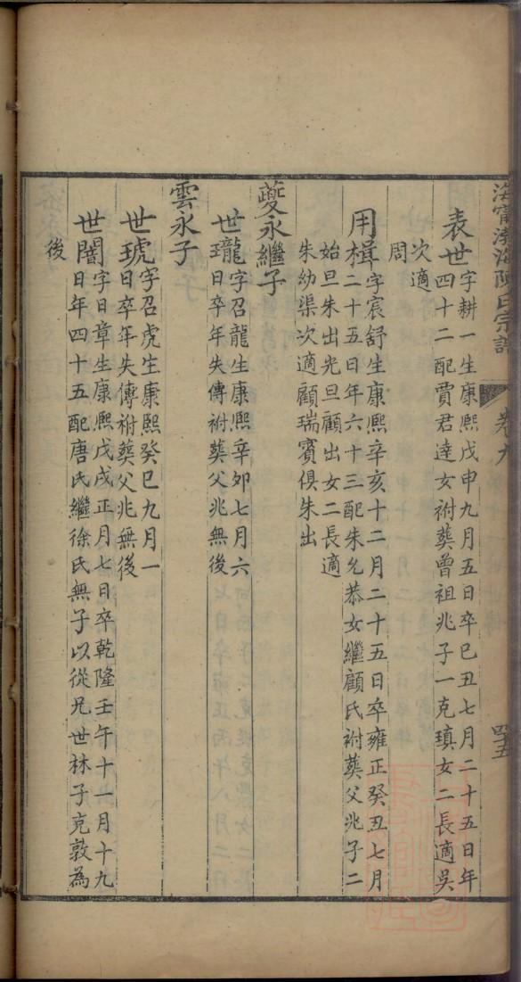 安氏家训
