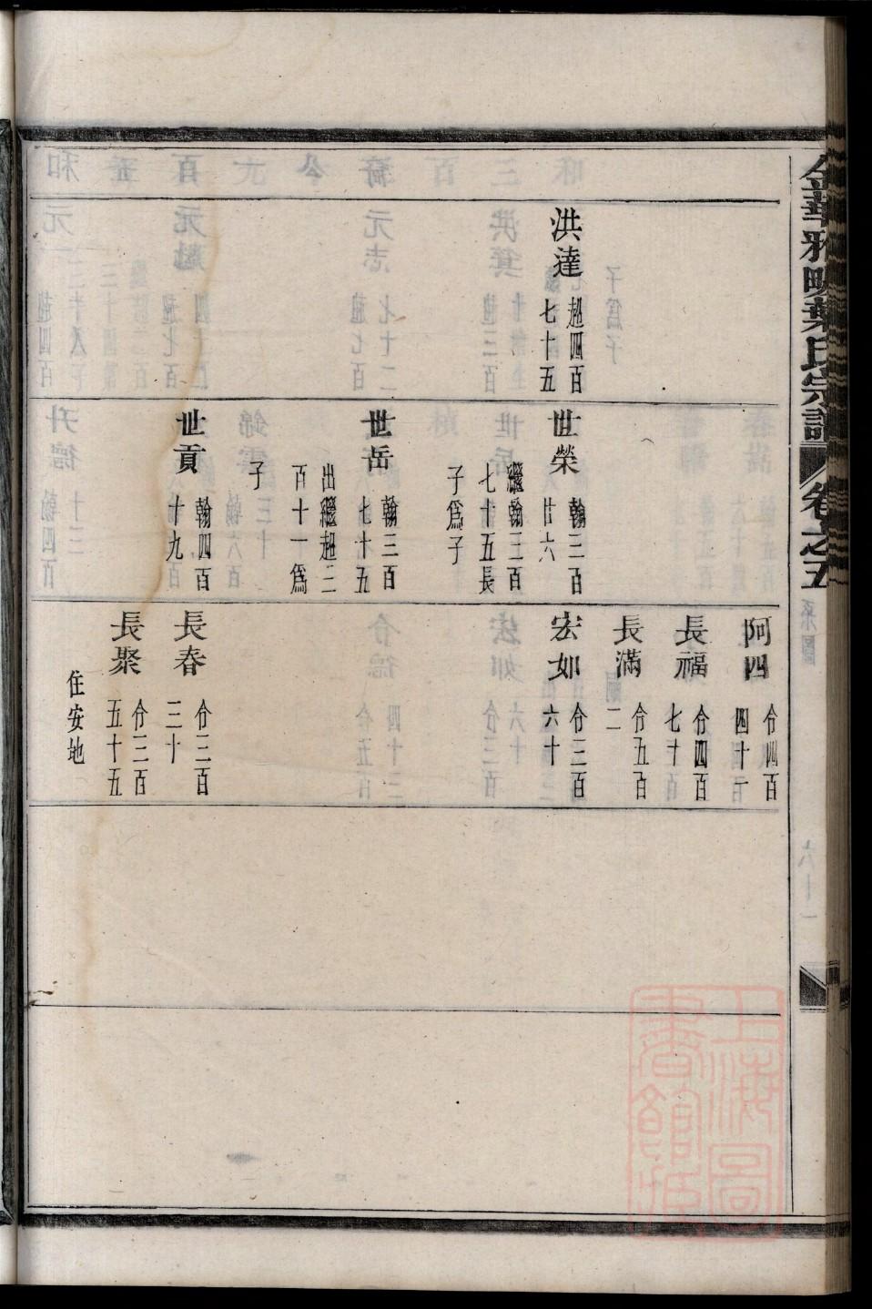 浙江张氏宗祠在哪里