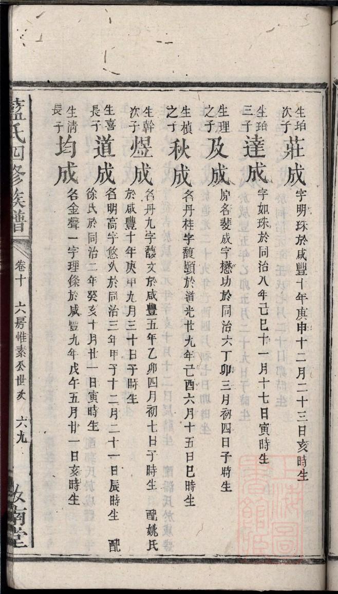 潘姓帝王一览表