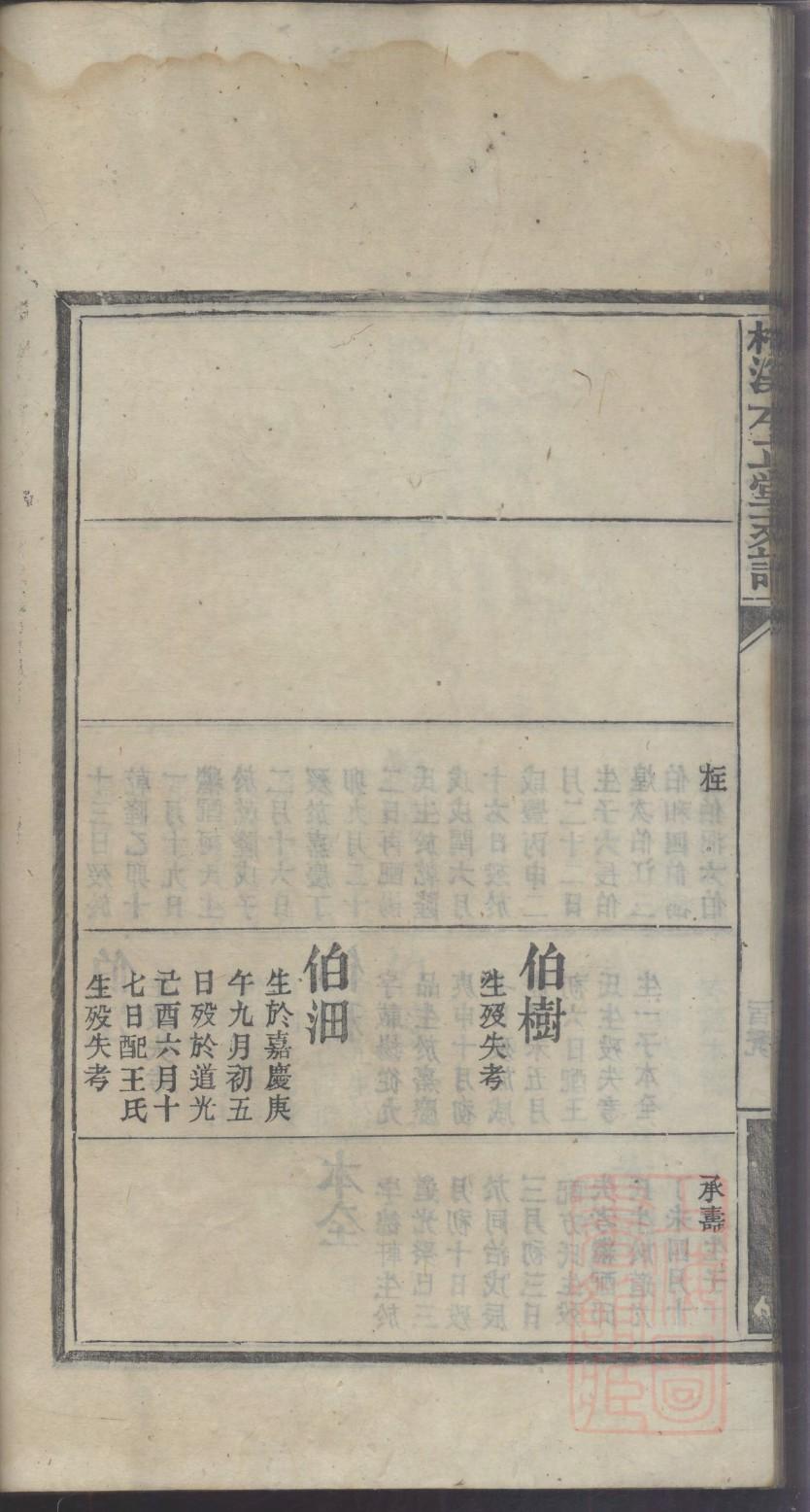 孟氏族谱江苏分支
