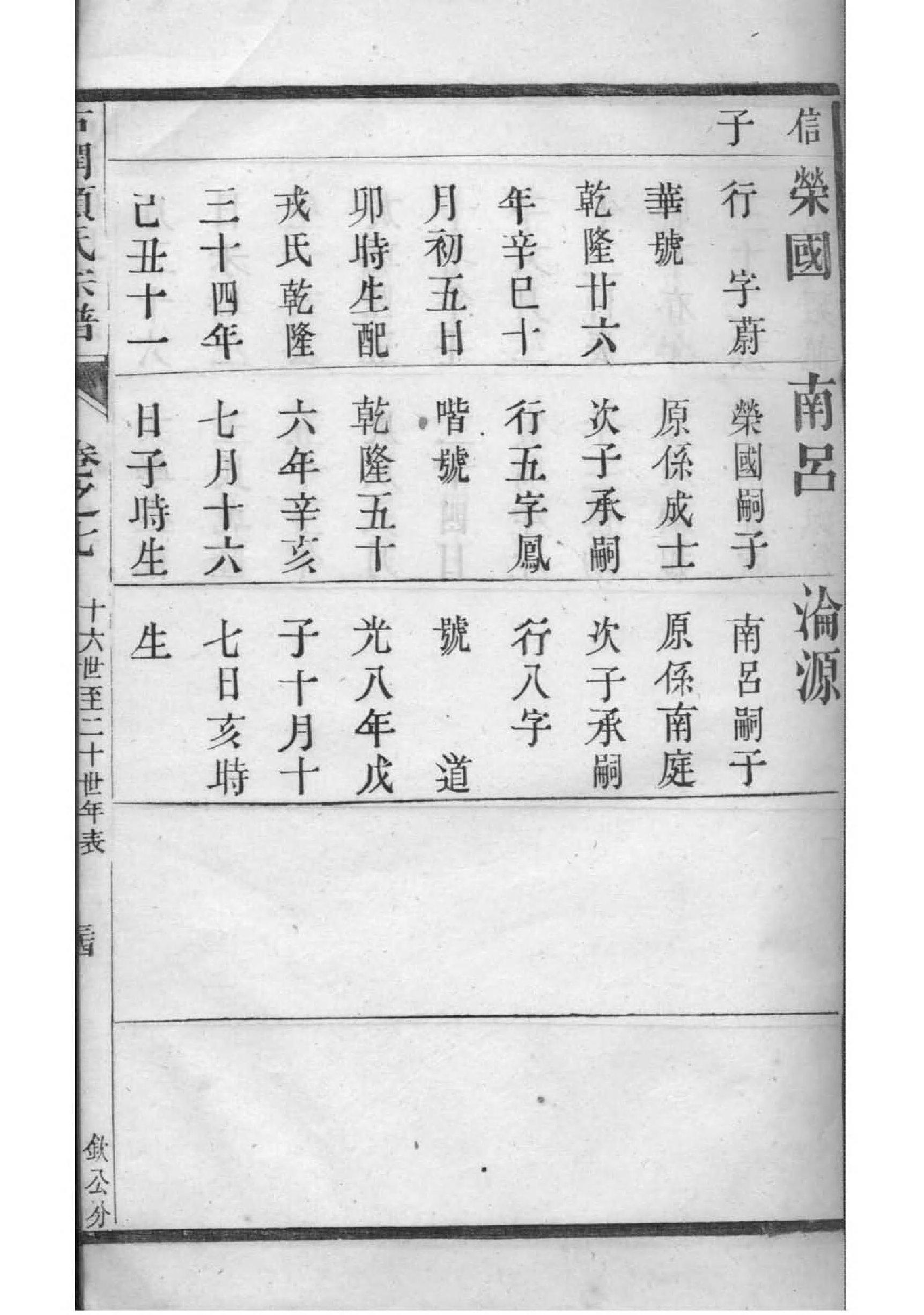 盛氏族谱字辈书