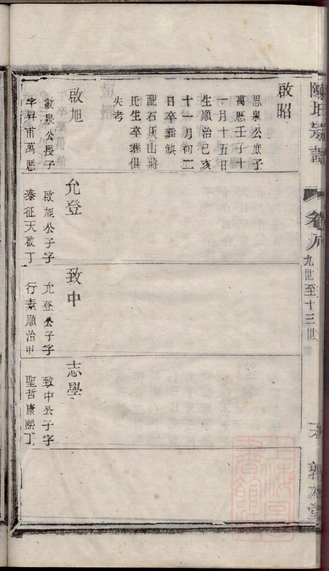 郭氏宗祠介绍