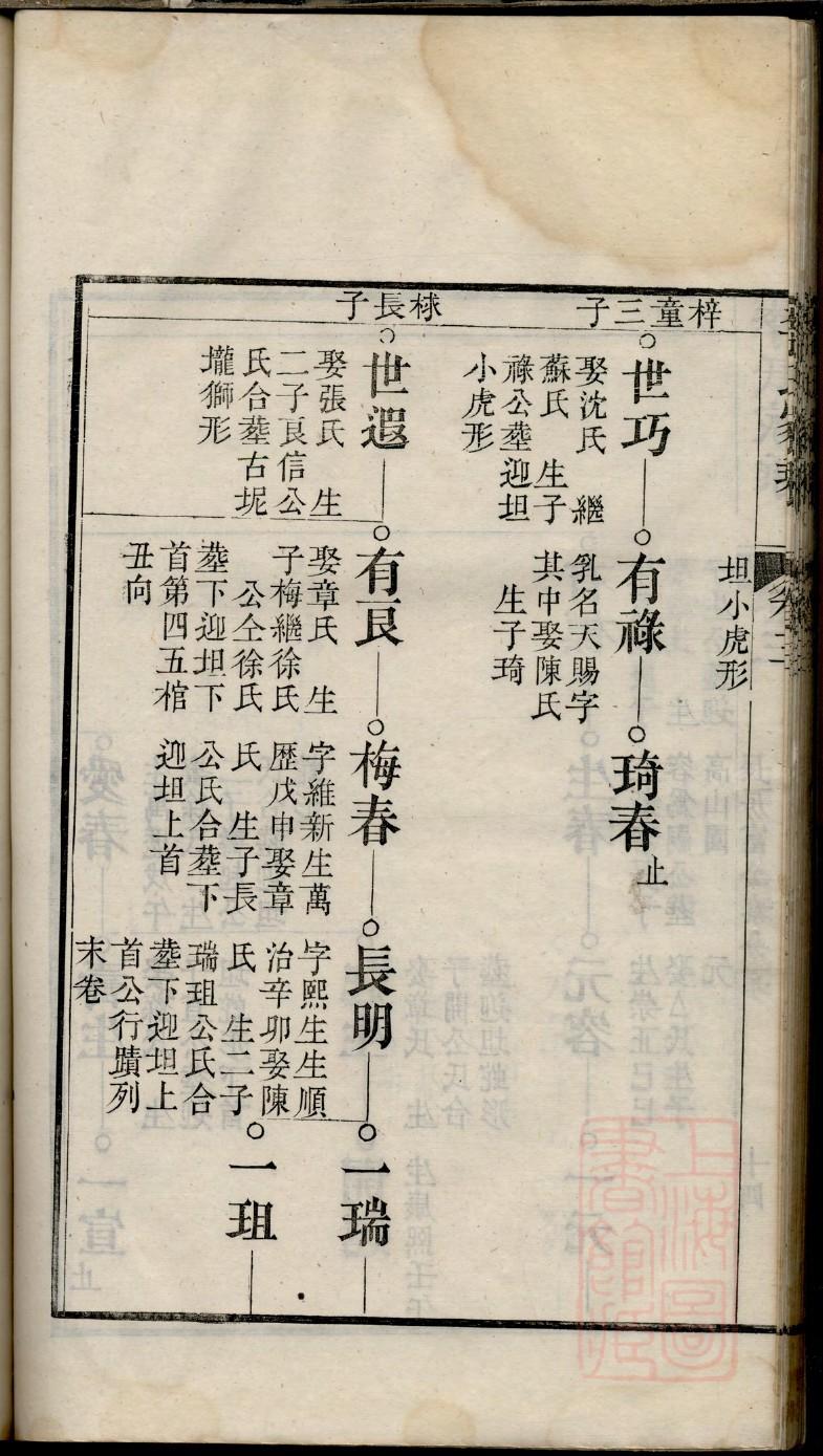 蓝氏族谱电子版