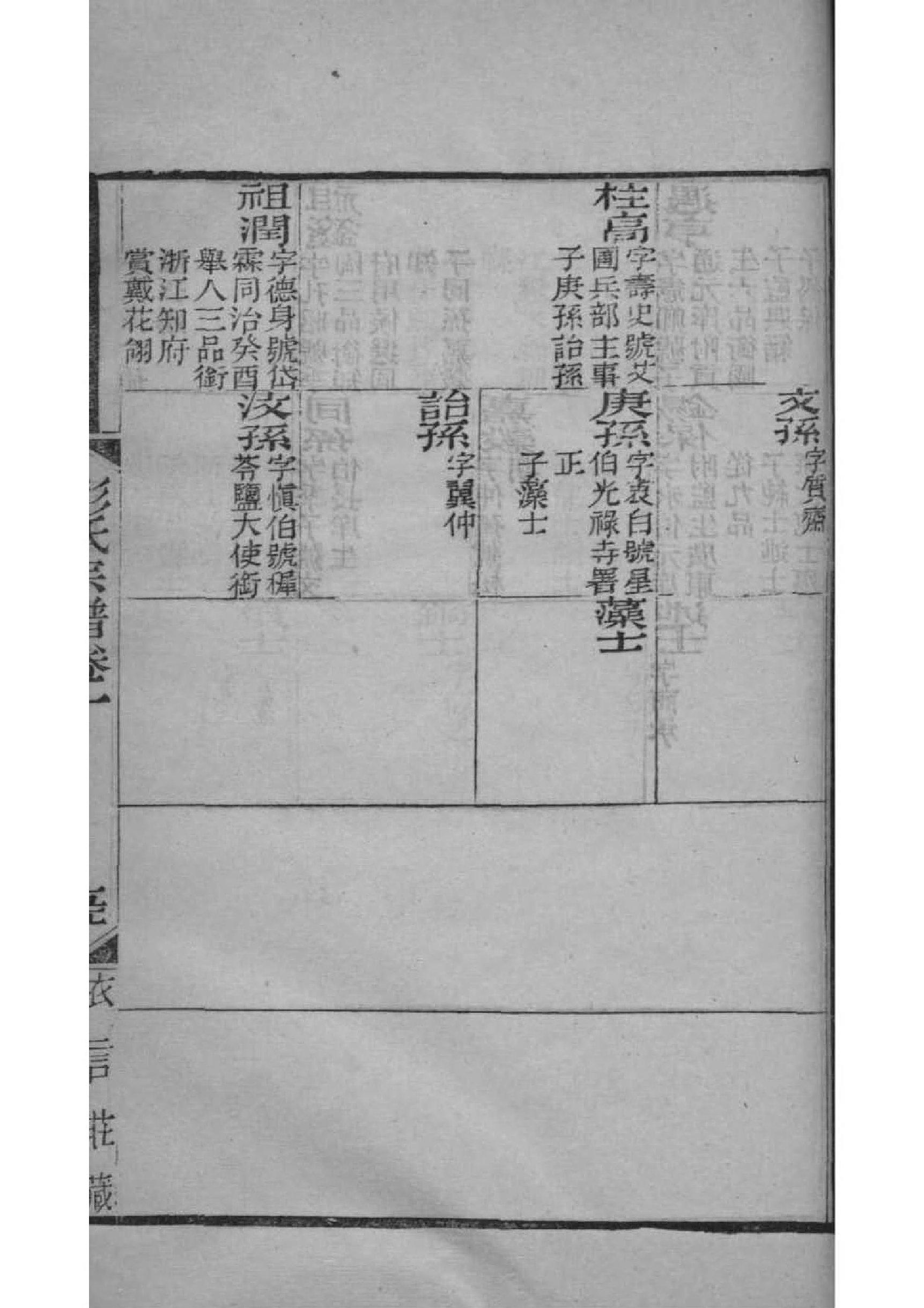 靳氏族谱书籍购买