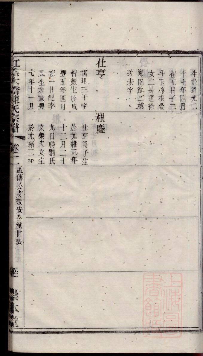 柯氏族谱查询