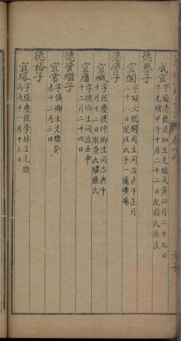 族谱软件