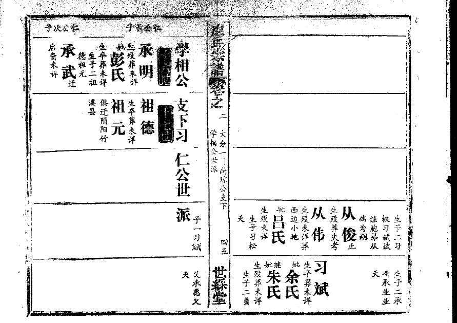 左丘氏家训