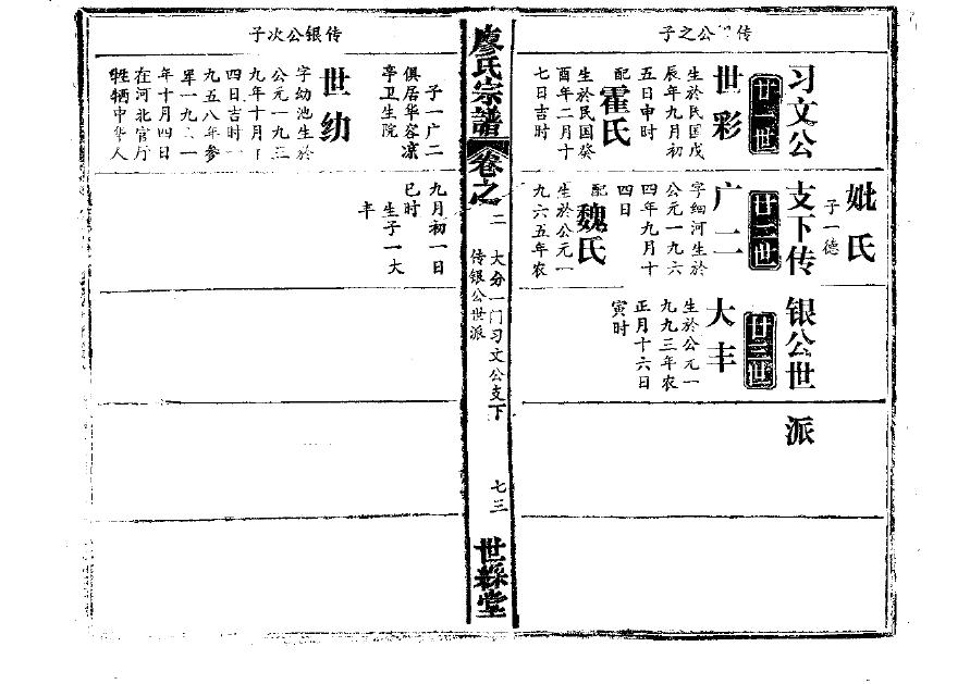 孙氏族谱书籍购买