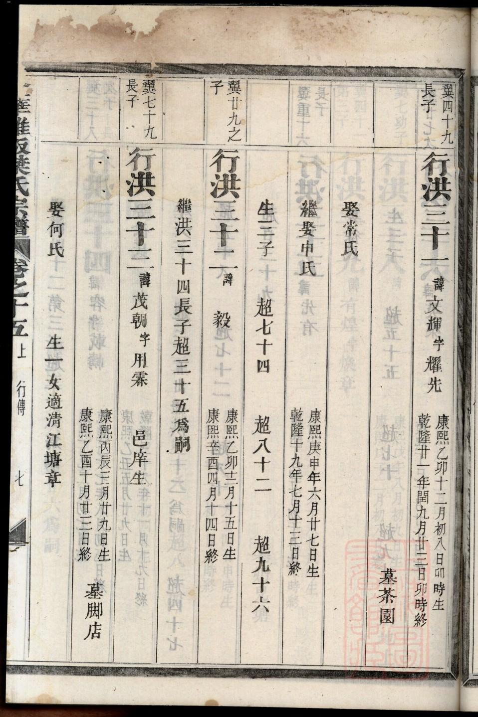 云南梁氏宗祠在哪里