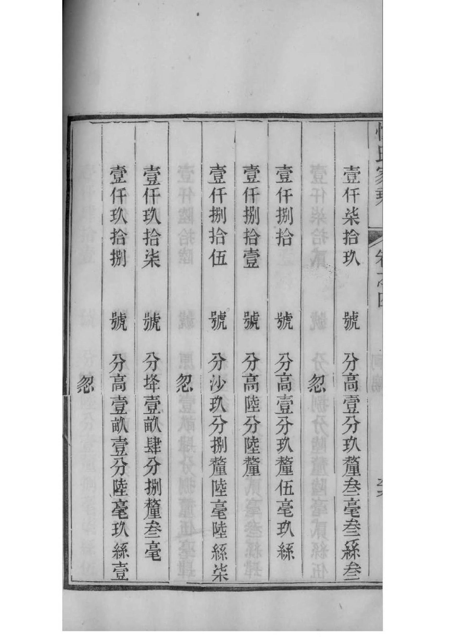 称姓姓氏来源简介