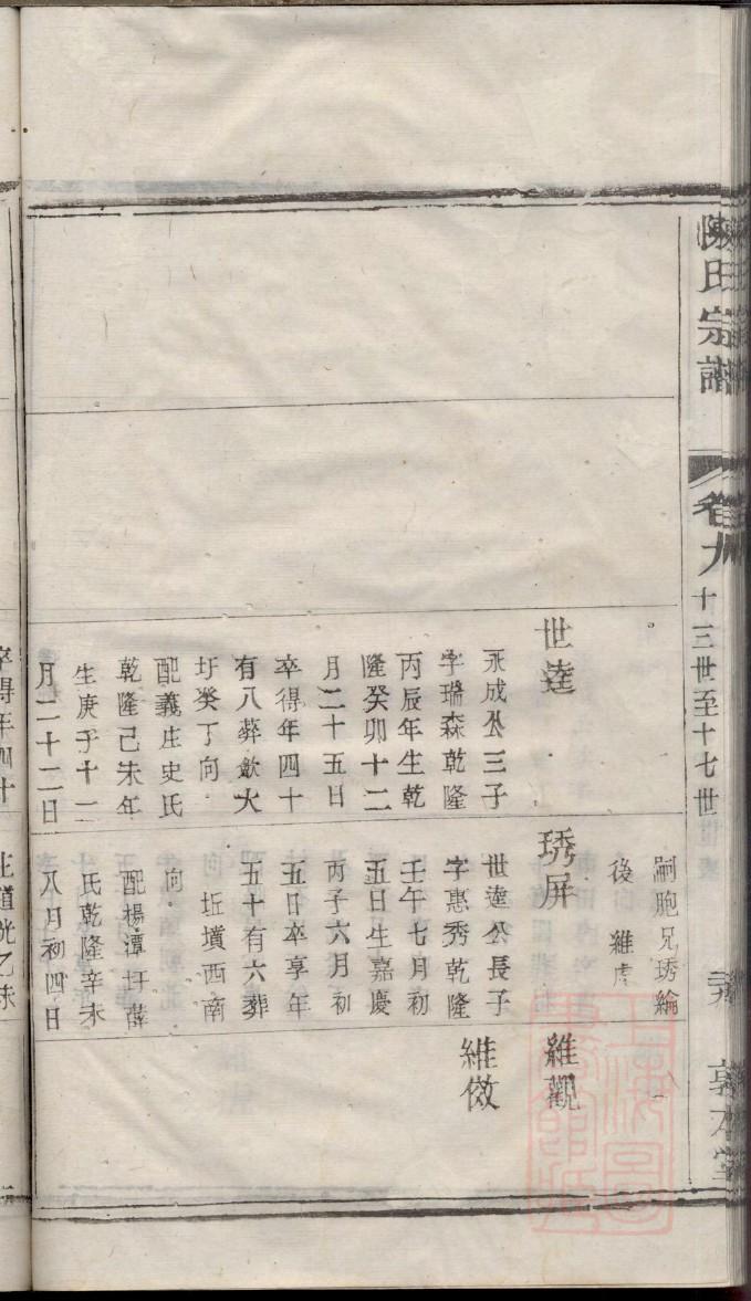 董氏族谱查询