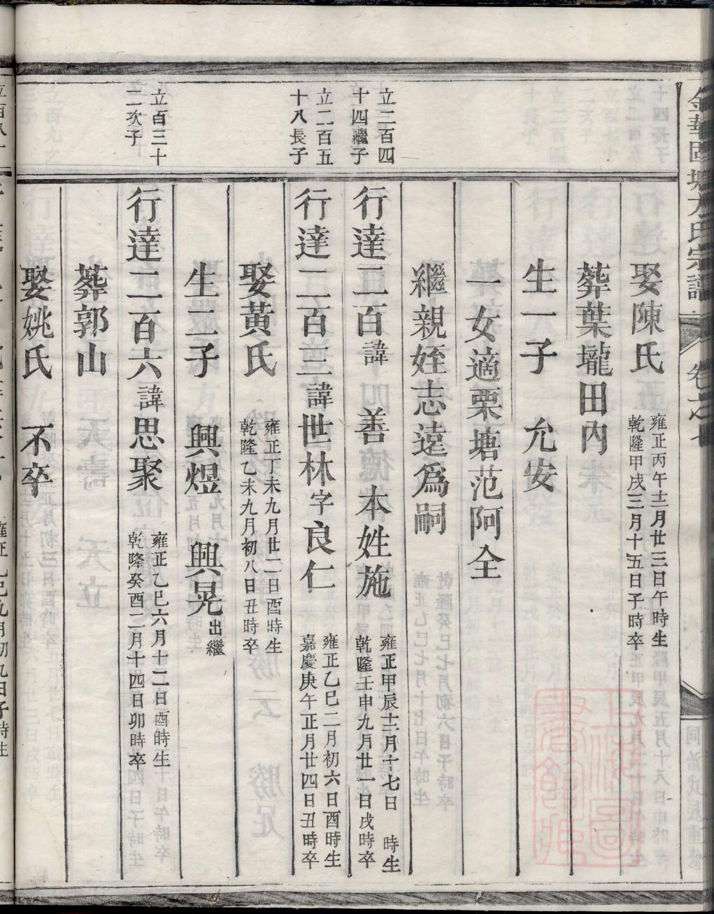 舜氏族谱族规是什么