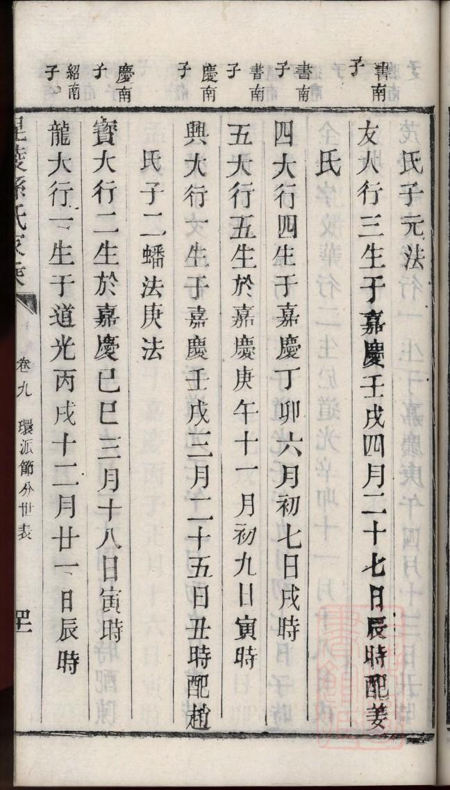 曹氏族谱辈分表